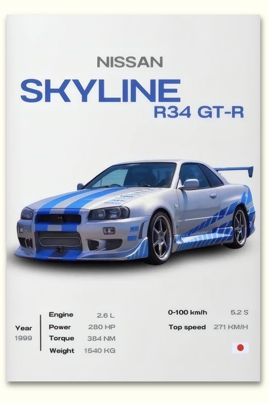 Cuadro en lienzo "Nissan Skyline r34"